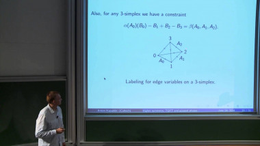 Higher Symmetry, TQFT, and Gapped Phases of Matter