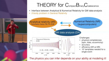 Waveform modeling within the effective-one-body approach: status and new perspectives from PM/PN approaches and the confluent Heun equation.