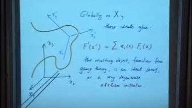 Geometry of Dimers