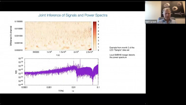 A global perspective on LISA analysis and cosmological backgrounds