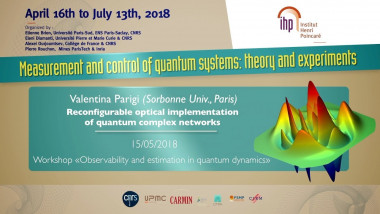 Reconfigurable optical implementation of quantum complex networks