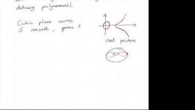 Tropical Geometry (part 3/4)