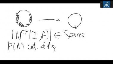 3/3 Motives from the Non-commutative Point of View
