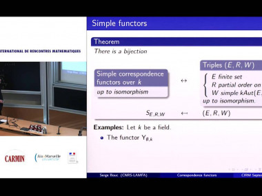 Algebraic and finite groups, geometry and representations. 50 years of Chevalley seminar / Groupes algébriques, groupes finis, géométries, représentations : 50 ans de séminaire Chevalley.