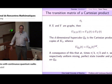 9th International Conference on Quantum Simulation and Quantum Walks / 9e conférence internationale sur la simulation quantique et les marches quantiques