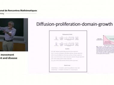 Mathematical models for proliferation and propagation / Modèles mathématiques pour la prolifération et la propagation