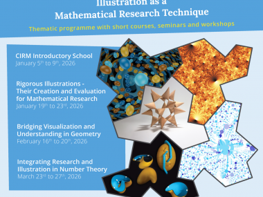 Illustration as a Mathematical Research Technique / La recherche mathématique par le biais de l'illustration