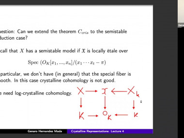 Genaro Hernandez-Mada: Cristalline representations