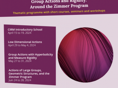 Group Actions and Rigidity: Around the Zimmer Program / Actions de Groupes et Rigidité : Autour du programme de Zimmer