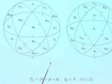 Séminaire de Physique Théorique