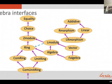 Workshop Schlumberger : Types dépendants et Formalisation des mathématiques