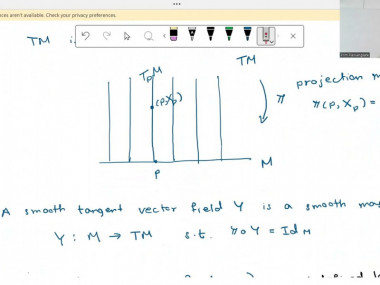 Anti-self-dual Equations and Integrable Systems