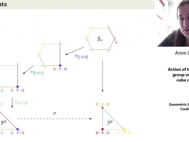 Virtual Geometric Group Theory conference / Rencontre virtuelle en géométrie des groupes
