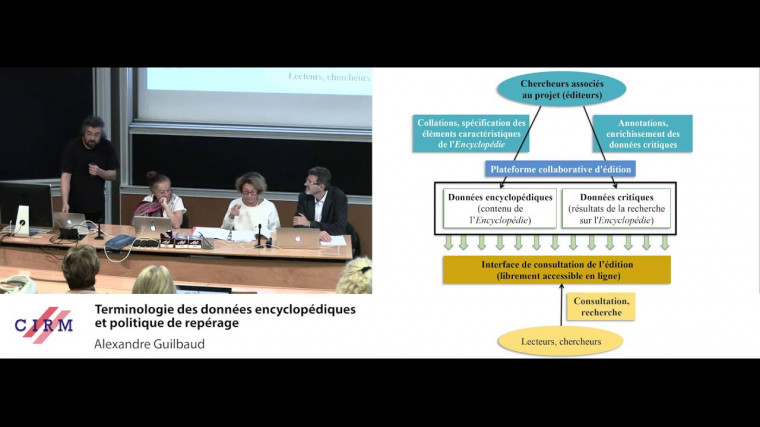 Humanités numériques : édition critique de l'Encyclopédie de Diderot et D'Alembert / Digital Humanities: Critical Edition of Diderot and D'Alembert's Encyclopedia