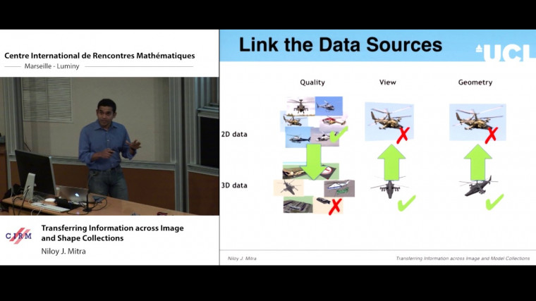 SIGMA (Signal-Image-Geometry-Modelling-Approximation) / SIGMA (Signal-Image-Géométrie-Modélisation-Approximation)