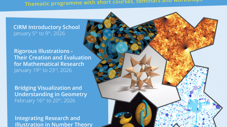 Illustration as a Mathematical Research Technique / La recherche mathématique par le biais de l'illustration