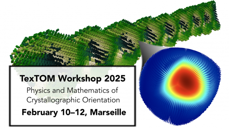 Physics and Mathematics of crystallographic orientation / Analyse mathématiques et physiques de l'orientation crystallograpique
