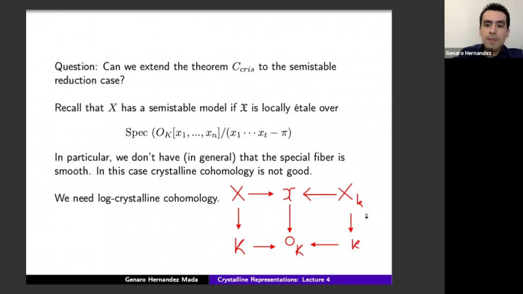 Genaro Hernandez-Mada: Cristalline representations