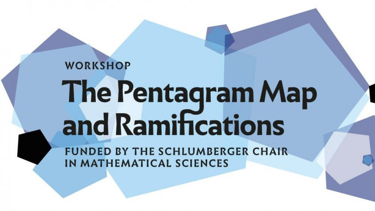 The Pentagram Map and Ramifications