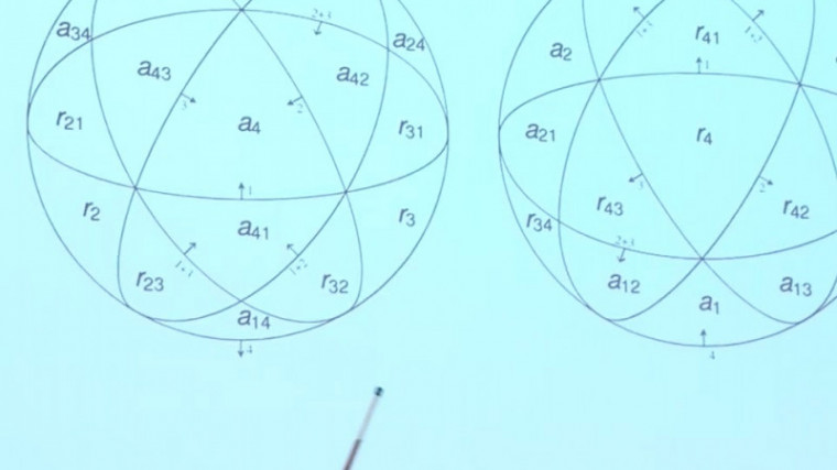Séminaire de Physique Théorique