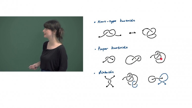 A Crash Course on Knot Theory (4/4)
