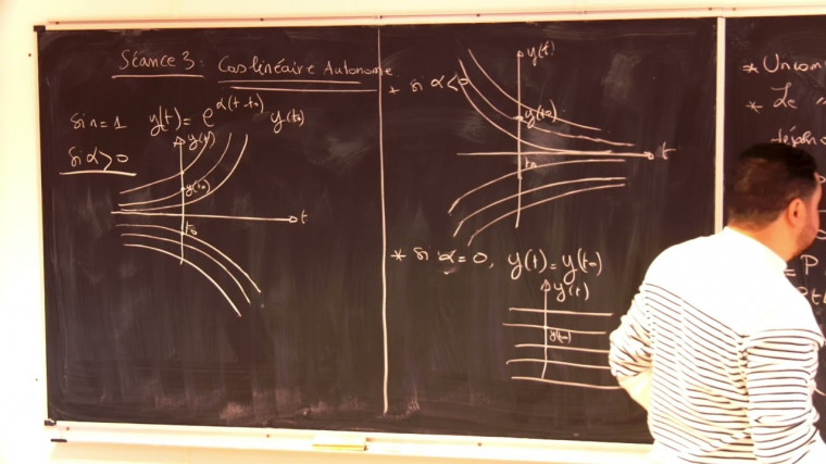 Systèmes Dynamiques: Analyse et Stabilité (part 3/4)