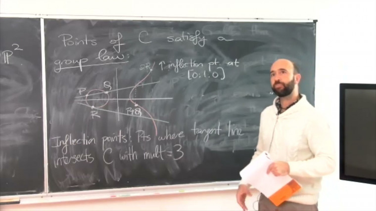 Real and Complex Line Arrangements (3/4)