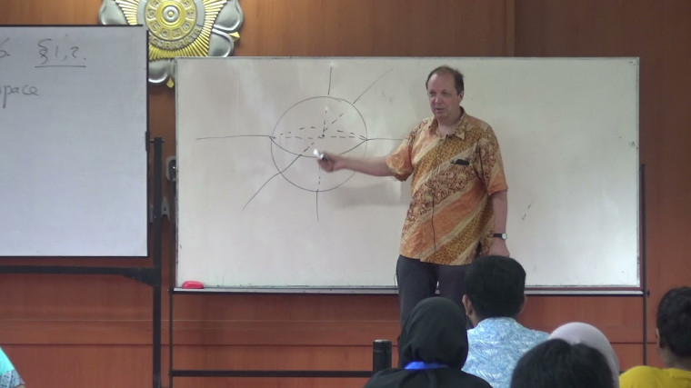 Groups and symmetries in geometry (part 3/6)