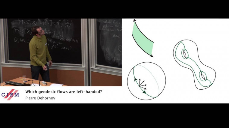 Which geodesic flows are left-handed?