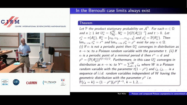 Poisson and compound Poisson asymptotics in conventional and nonconventional setups