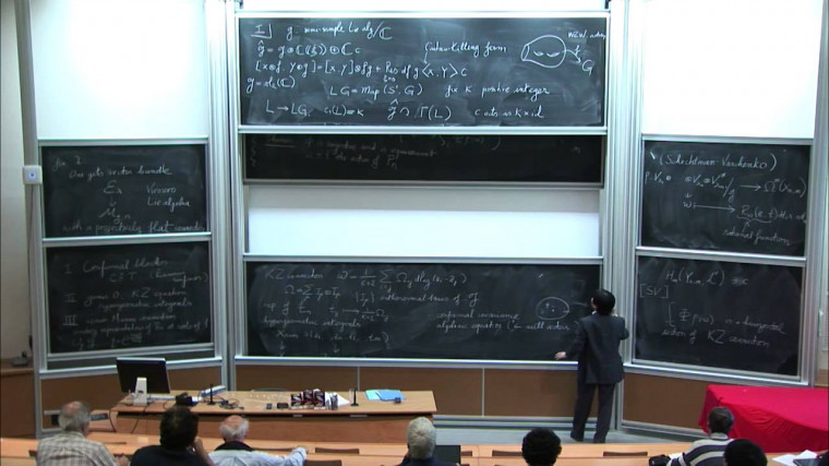 Quantum symmetry of conformal blocks andrepresentations of braid groups at roots of unity