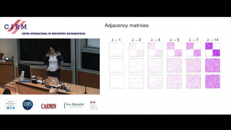 Overlapping community detection by spectral methods