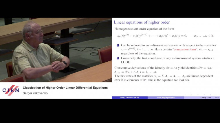 Local Weyl equivalence of Fuchsian equations