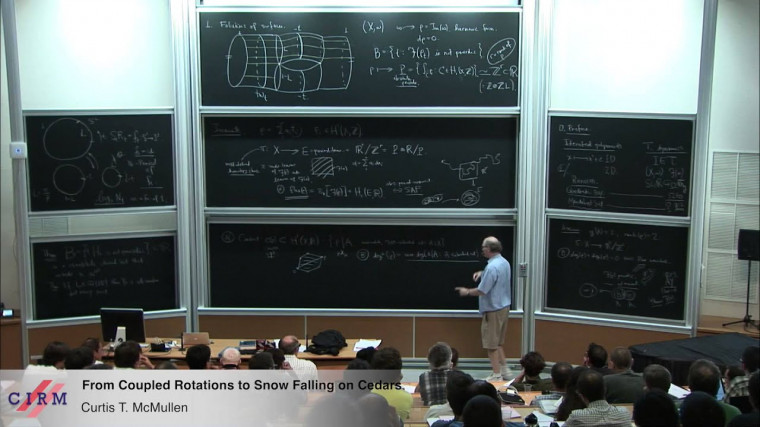 Coupled rotations and snow falling on cedars