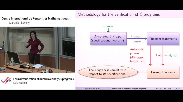 Formal verification of numerical analysis programs