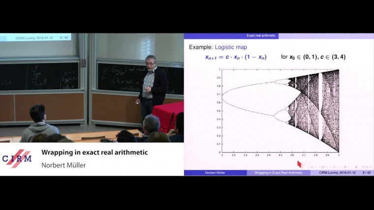 Wrapping in exact real arithmetic