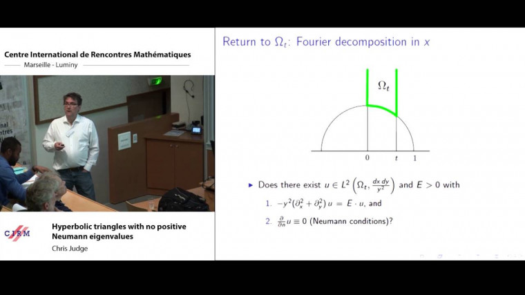 Hyperbolic triangles with no positive Neumann eigenvalues