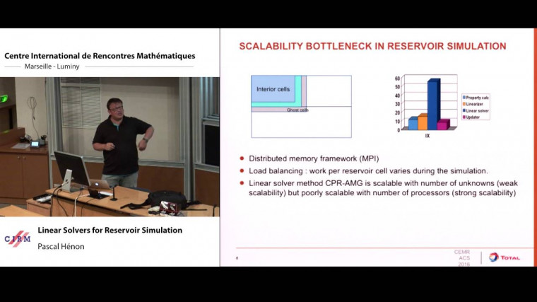 Linear solvers for reservoir simulation