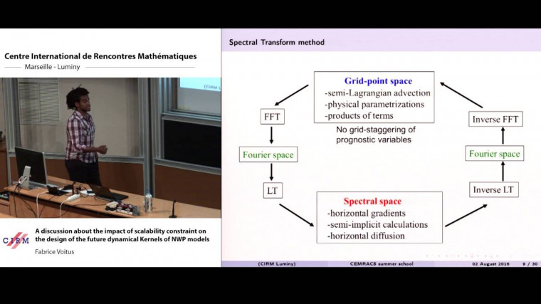 A discussion about the impact of scalability constraint on the design of futur dynamical kernels of NWP models