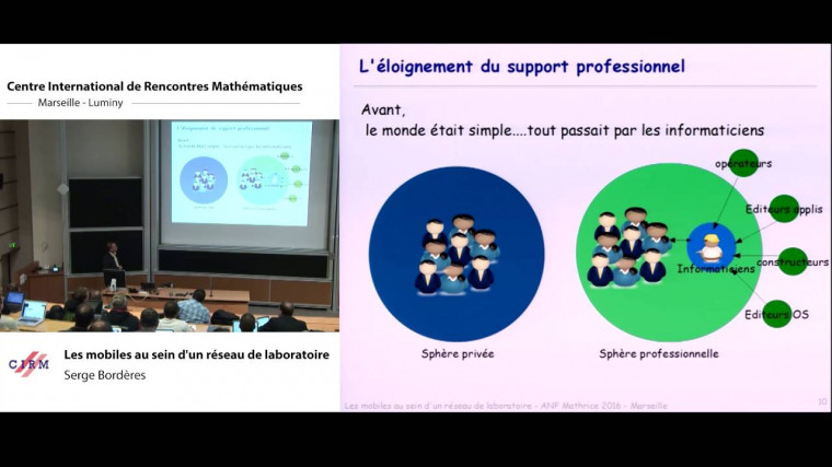 Les mobiles au sein d'un réseau de laboratoire