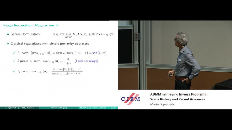 ADMM in imaging inverse problems: some history and recent advances