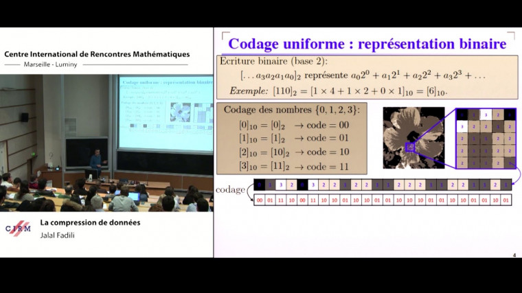 La compression des données
