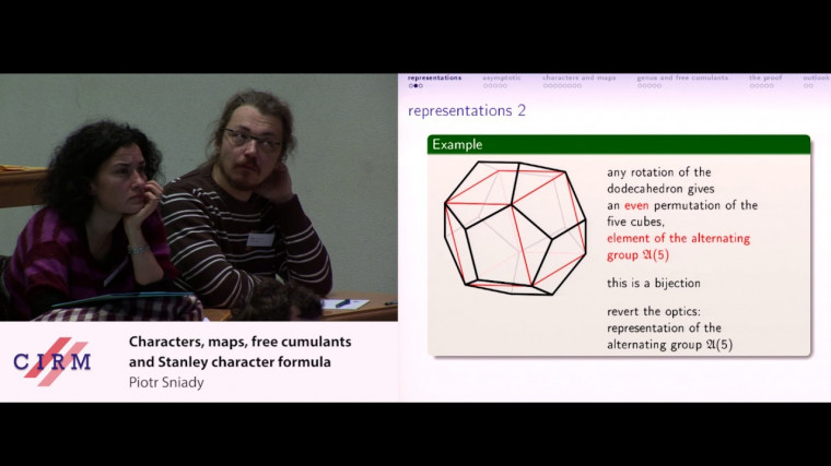 Characters, maps, free cumulants. Lecture 1: Characters, maps, free cumulants and Stanley character formula