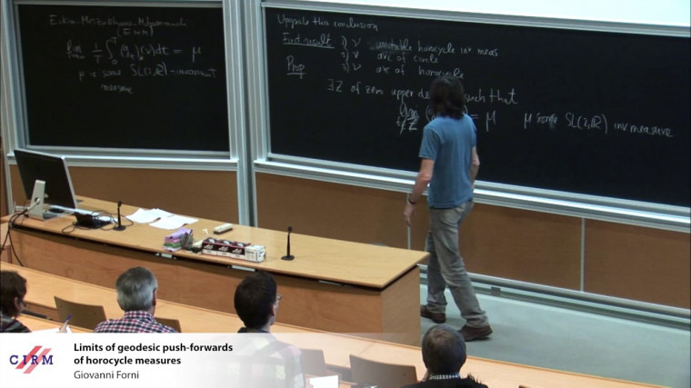 Limits of geodesic push-forwards of horocycle measures