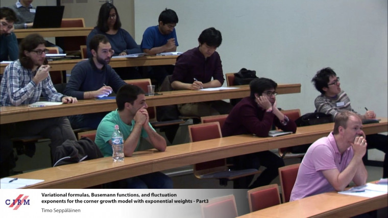 Variational formulas, Busemann functions, and fluctuation exponents for the corner growth model with exponential weights - Lecture 3