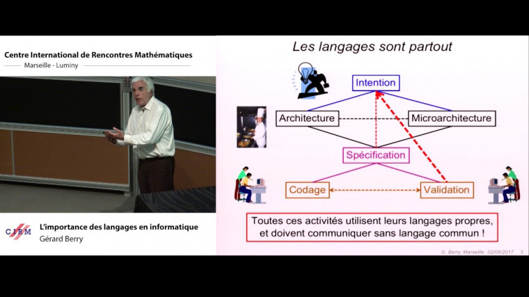 L'importance des langages en informatique