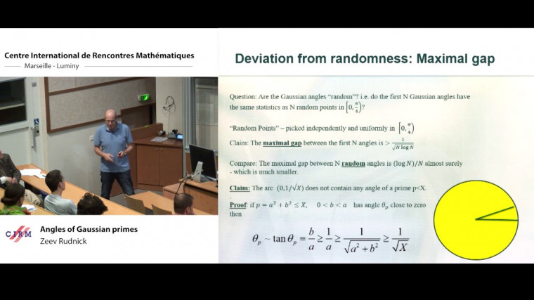 Angles of Gaussian primes