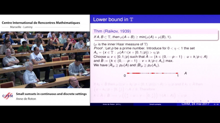 Small sumsets in continuous and discrete settings