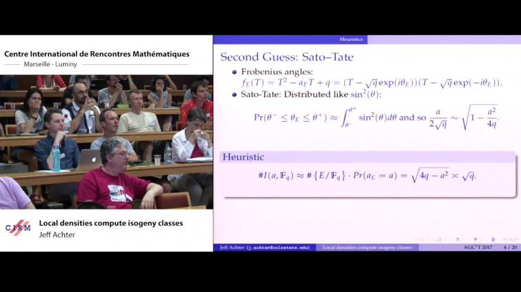 Local densities compute isogeny classes