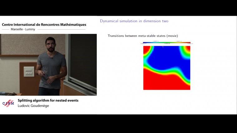 Splitting algorithm for nested events